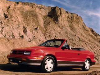   Shadow Cabriolet 1986-1995