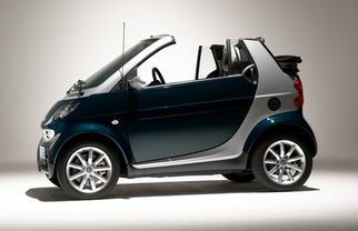  Fortwo Cabriolet 2000-2007
